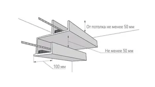 Светодиодная подсветка многоуровневого гипсокартонного карниза. Вариант 1.