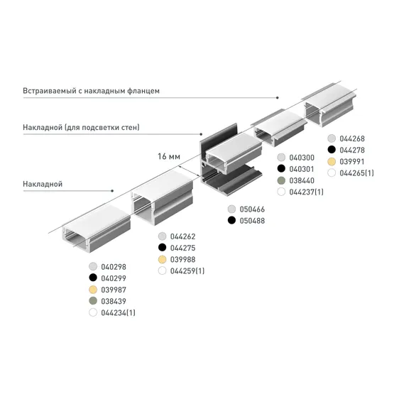 Фото #5 товара Профиль ARH-LINE-2315-F-2000 ANOD GOLD (Arlight, Алюминий)