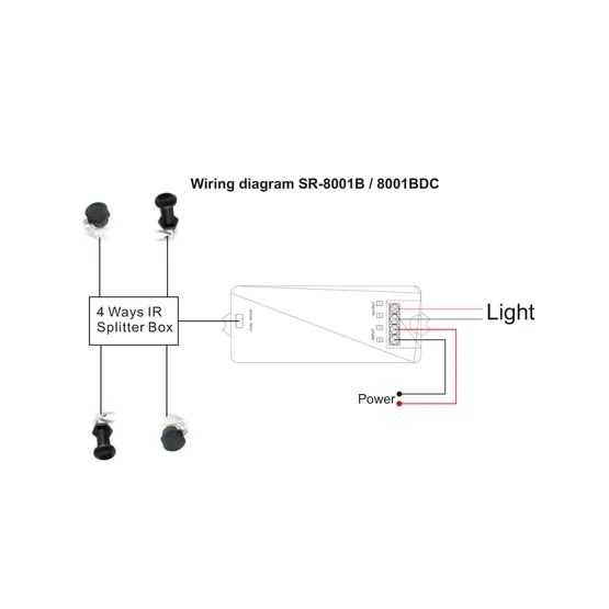 Фото #2 товара ИК-сплиттер SR-Door-Switch White (Arlight, -)