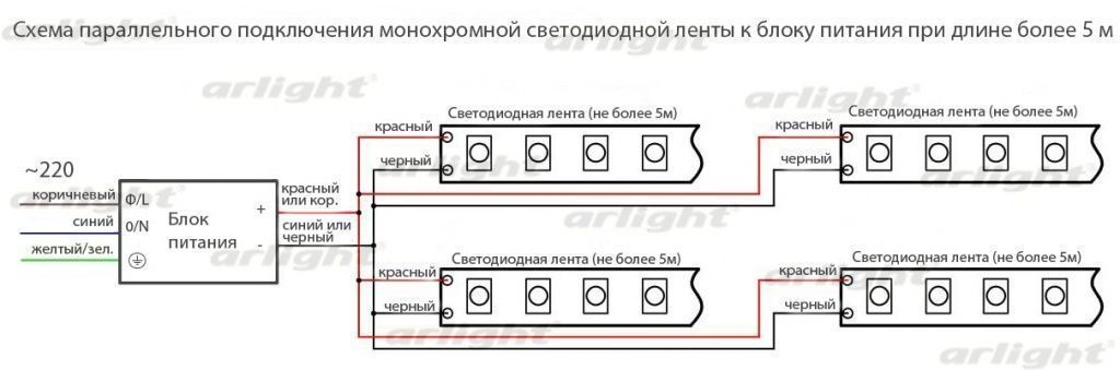 схема параллельного подключения светодиодных лент к блоку питания